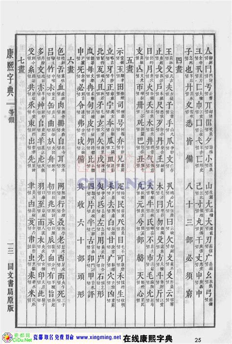 凯五行|康熙字典：凯字解释、笔画、部首、五行、原图扫描版